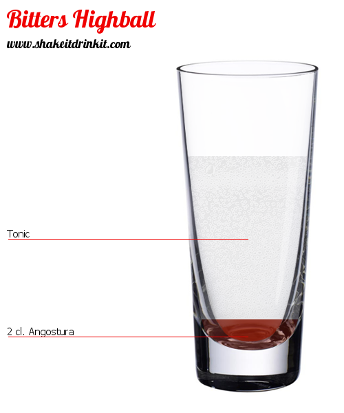 Cocktail Recipe BITTERS HIGHBALL Cocktail BITTERS HIGHBALL