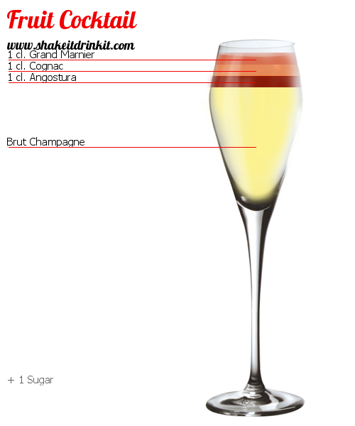 Cocktail Recipe BITTERSWEET Cocktail BITTERSWEET