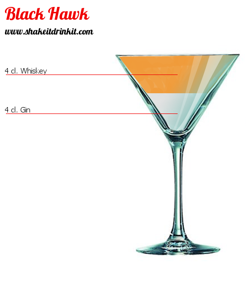 Cocktail Recipe BLACK HAWK Cocktail BLACK HAWK