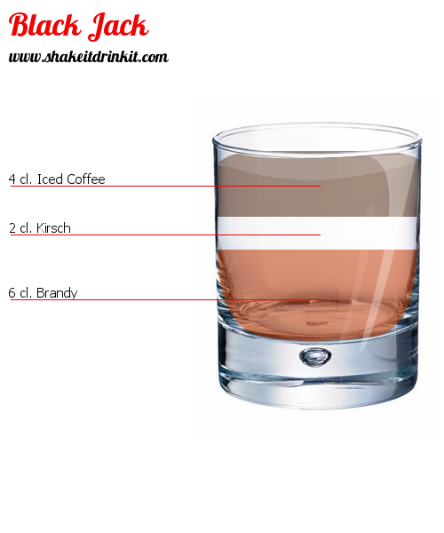 Cocktail Recipe BLACK JACK Cocktail BLACK JACK