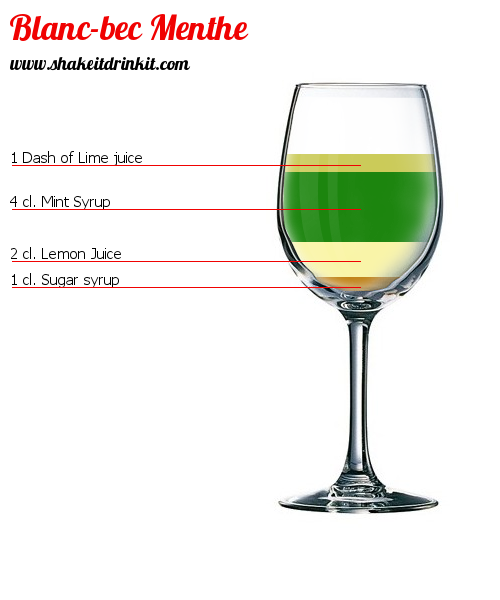 Cocktail BLANC-BEC MENTHE