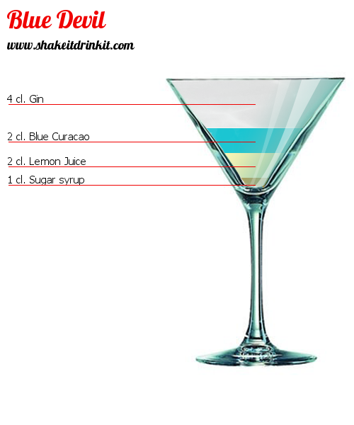 Cocktail BLUE DEVIL