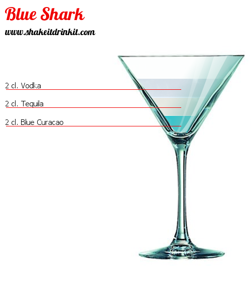 Cocktail BLUE SHARK