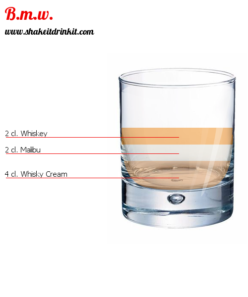 Cocktail Recipe B.M.W. Cocktail B.M.W.