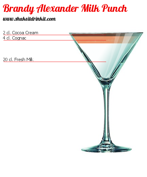 Cocktail BRANDY ALEXANDER MILK PUNCH