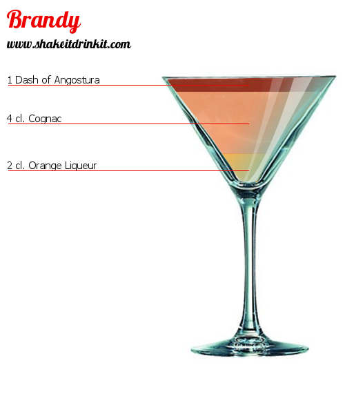 Cocktail BRANDY