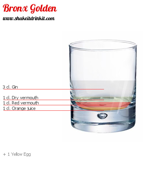 Cocktail Recipe Bronx Golden Cocktail Bronx Golden