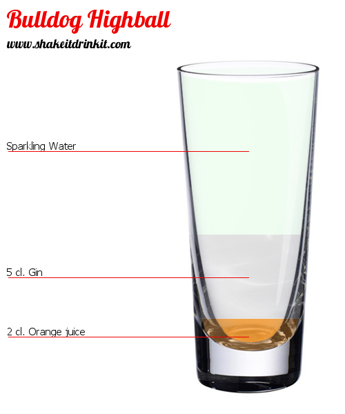 Cocktail Recipe Bulldog Highball Cocktail Bulldog Highball