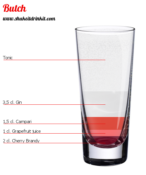 Cocktail Recipe BUTCH Cocktail BUTCH