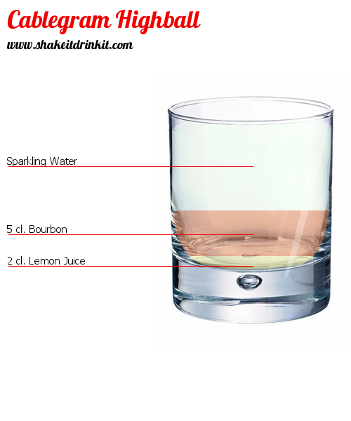 Cocktail Recipe Cablegram Highball Cocktail Cablegram Highball