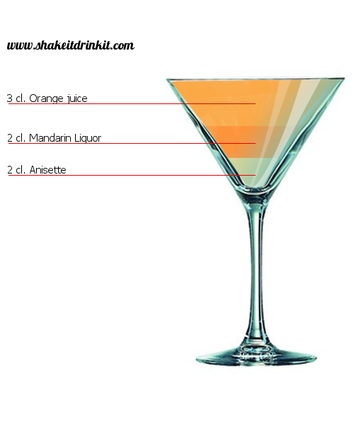 Cocktail CÂLIN