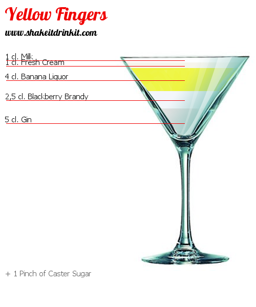 Cocktail Recipe CAPTAIN CHERRY Cocktail CAPTAIN CHERRY
