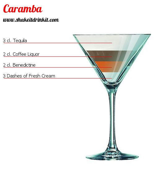 Cocktail CARAMBA