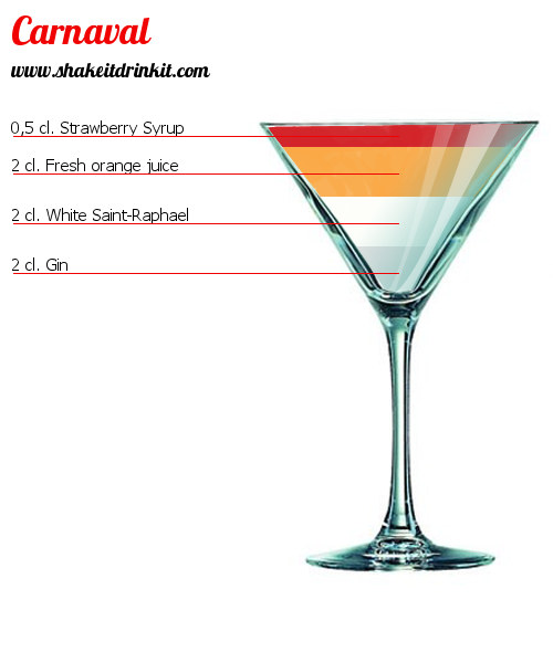 Cocktail CARNAVAL