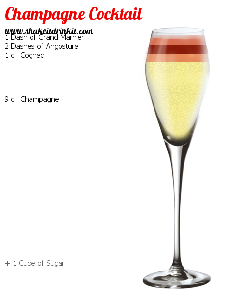 Cocktail CHAMPAGNE COCKTAIL