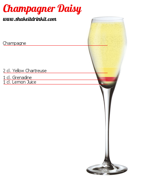 Cocktail CHAMPAGNER DAISY