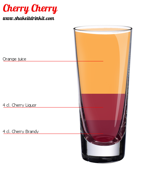 Cocktail Recipe CHERRY CHERRY Cocktail CHERRY CHERRY