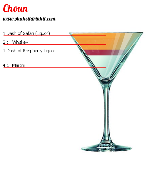 Cocktail Recipe CHOUN Cocktail CHOUN