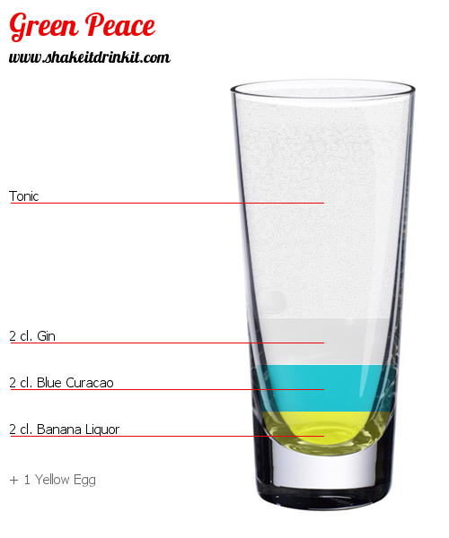 Cocktail Recipe CITRON VERT GIVRE Cocktail CITRON VERT GIVRE