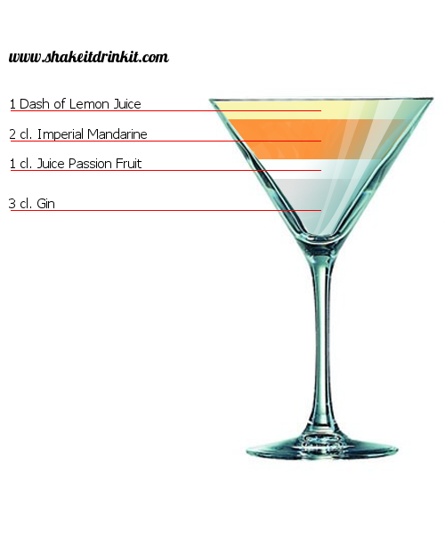 Cocktail Recipe CLÉMENTINE Cocktail CLÉMENTINE