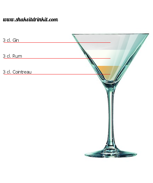 Cocktail Cointreau Spécial