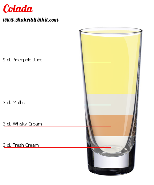 Cocktail COLADA