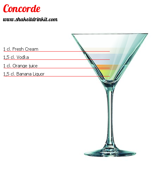 Cocktail CONCORDE