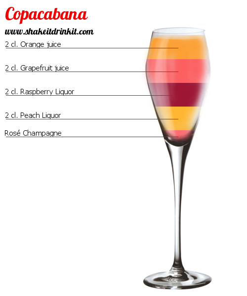 Cocktail Recipe Copacabana Cocktail Copacabana