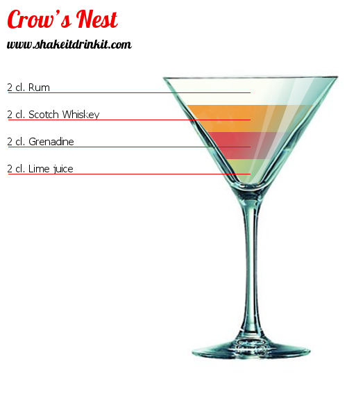 Cocktail Recipe CROW'S NEST Cocktail CROW'S NEST