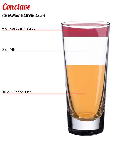 Cocktail Recipe DAIQUIRI Cocktail DAIQUIRI