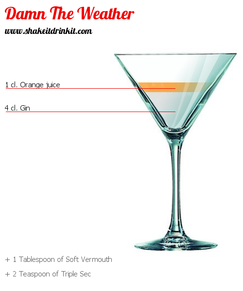 Cocktail Recipe DAMN THE WEATHER Cocktail DAMN THE WEATHER