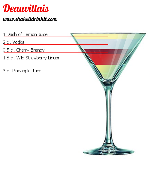 Cocktail DEAUVILLAIS