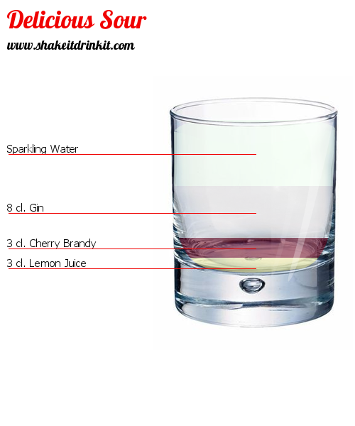 Cocktail Recipe Delicious Sour Cocktail Delicious Sour