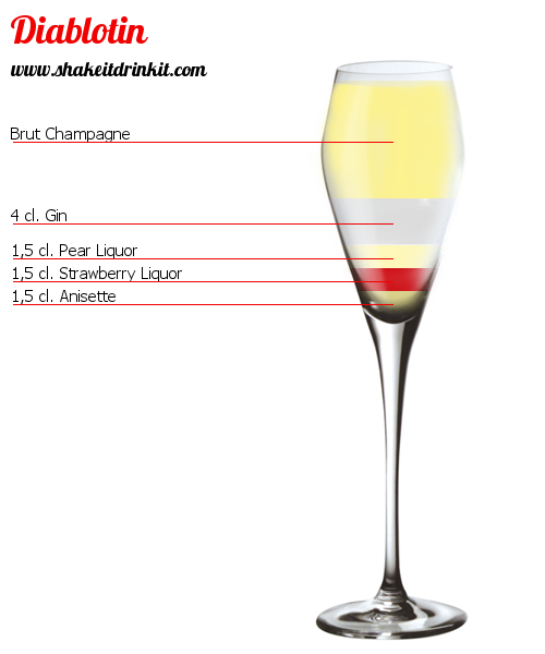 Cocktail Recipe DIABLOTIN Cocktail DIABLOTIN