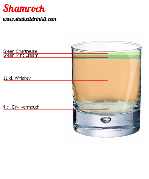 Cocktail Recipe ECLIPSE Cocktail ECLIPSE
