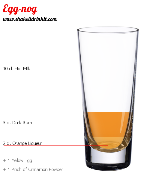 Cocktail Recipe EGG-NOG Cocktail EGG-NOG