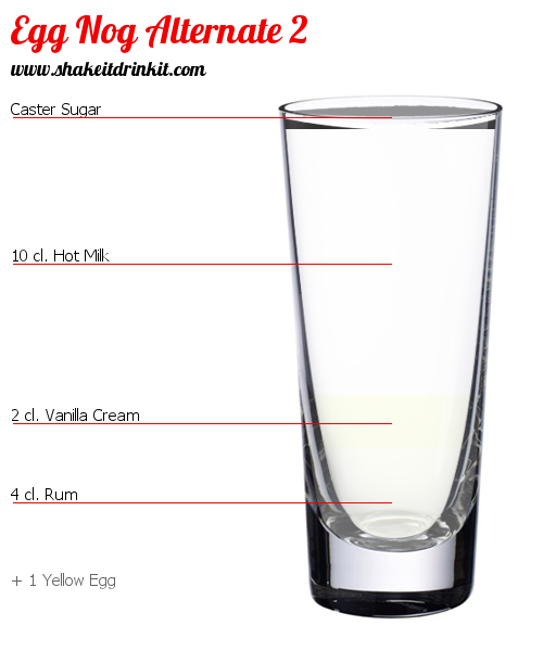 Cocktail Recipe EUROP 92 Cocktail EUROP 92