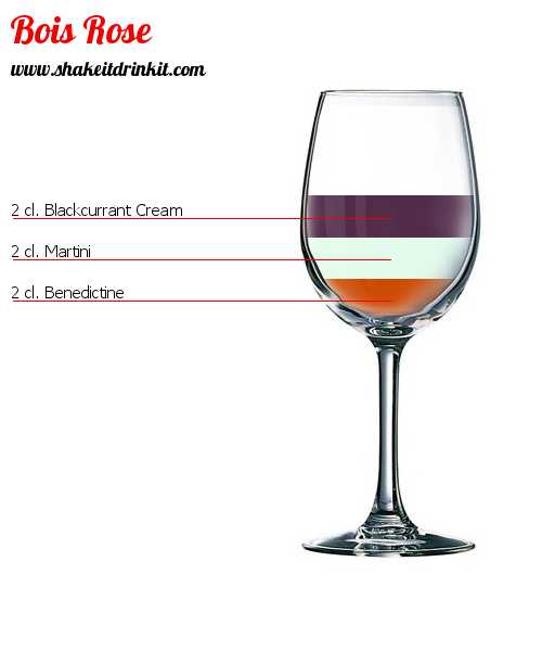 Cocktail Recipe EVER GREEN Cocktail EVER GREEN