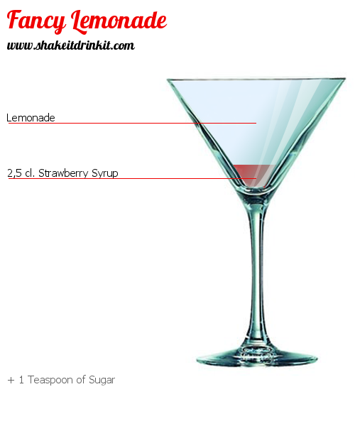 Cocktail Recipe FANCY LEMONADE Cocktail FANCY LEMONADE