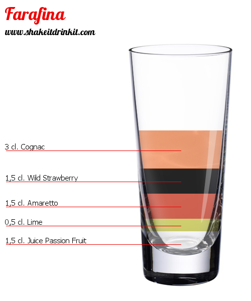 Cocktail Recipe FARAFINA Cocktail FARAFINA
