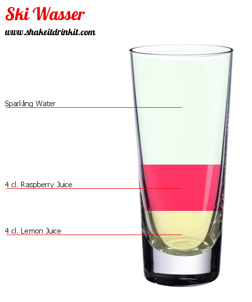 Cocktail Recipe FAUBOURG SAINT-HONORÉ Cocktail FAUBOURG SAINT-HONORÉ