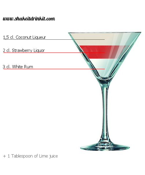 Cocktail Recipe FAUBOURG SAINT-HONORÉ Cocktail FAUBOURG SAINT-HONORÉ