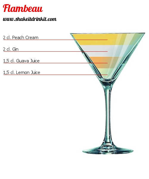 Cocktail Recipe FLAMBEau Cocktail FLAMBEau
