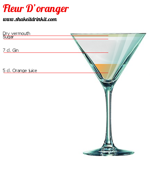 Cocktail Recipe Fleur d'oranger Cocktail Fleur d'oranger