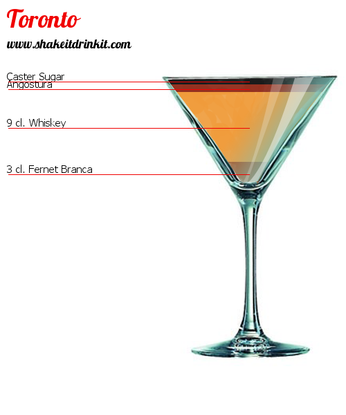 Cocktail Recipe FLEUR D'ORANGER Cocktail FLEUR D'ORANGER