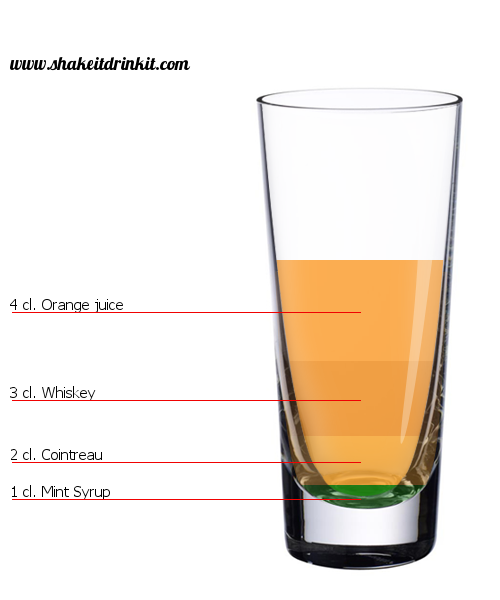 Cocktail Recipe FRÉGATE Cocktail FRÉGATE