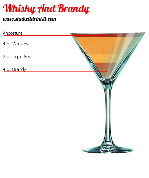 Cocktail Recipe FRUIT COCKTAIL Cocktail FRUIT COCKTAIL