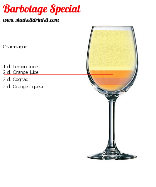 Cocktail Recipe FRUIT CUP Cocktail FRUIT CUP