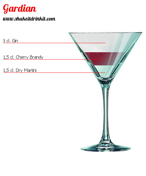 Cocktail Recipe GARDIAN Cocktail GARDIAN