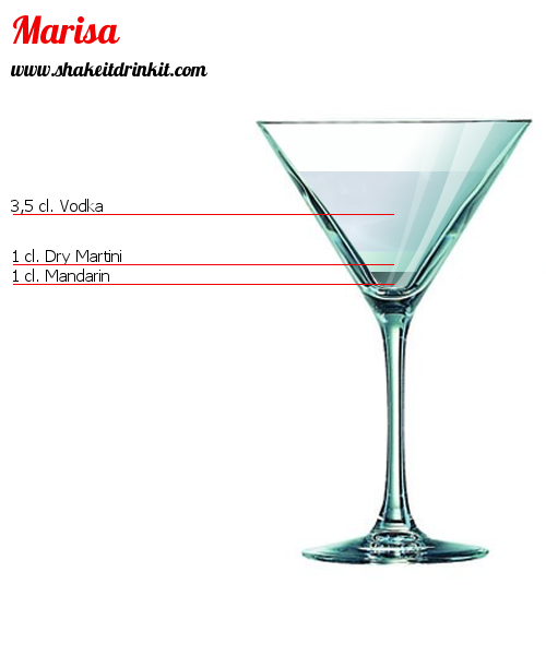 Cocktail Recipe GARDIAN Cocktail GARDIAN
